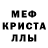 Alpha-PVP Соль Jeroen Wubbels